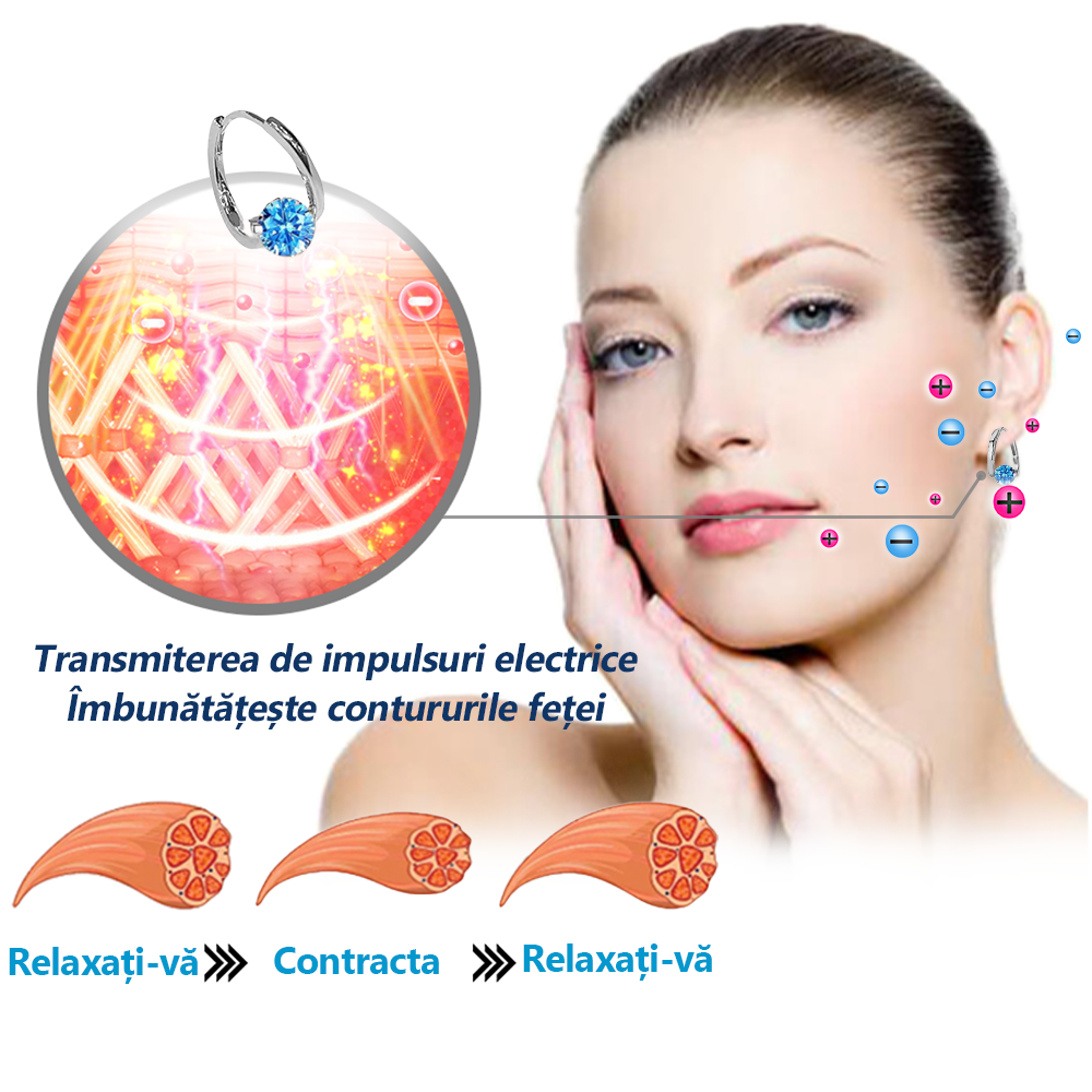 PKNEW™ Energy Stone Microcurrent Earrings- Stimulate Collagen Production & Remove Wrinkles