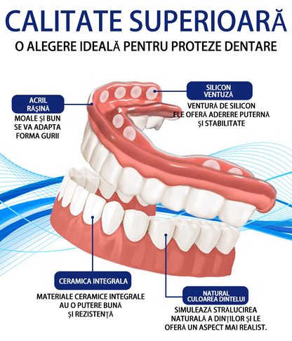 𝐵𝑖𝑘𝑒𝑛𝑑𝑎™ Set de Regle Dentare din Silicon 🧨🧨 (👩‍🔬Conform cu CED, Aprobat de Stomatologi Profesioniști)