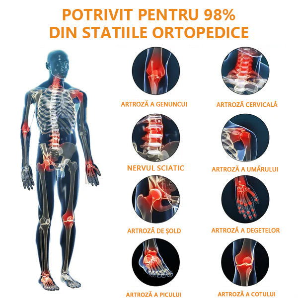 🍀🍀ArthroFree™ Cremă pentru dureri osoase cu venin de albine🐝(În special pentru adulții în vârstă și recomandat de AAOS) x